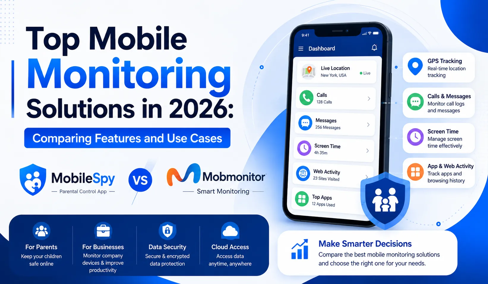 Top Mobile Monitoring Solutions in 2026: Comparing Features and Use Cases